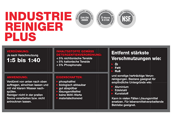 Farbinkjet-rollenlabels: Voorbeeld van een bedrukt label voor industriële reiniger