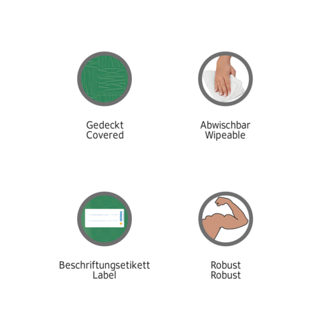 Symbole mit den Eigenschaften: Gedeckt, abwischbar, Beschriftungsetikett und robust.