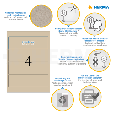 Modernes Kraftpapier in natürlichem Braun, mit Informationen zu CO2-Bindung, regionalem Anbau und Recyclingmöglichkeiten. Ideal für Laser- und Inkjetdruck.