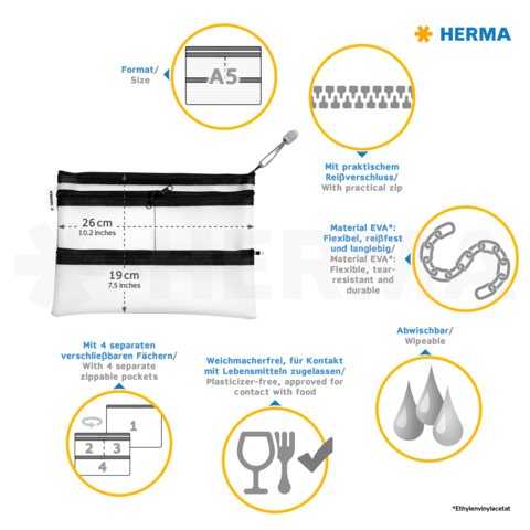 A5-format Tasche mit vier Reißverschlussfächern, aus flexiblem, lebensmittelechtem EVA-Material, abwaschbar und langlebig.