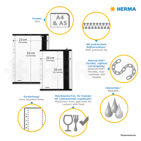 Zwei transparente Dokumententaschen in A4 und A5, mit Reißverschluss, aus flexiblem, lebensmittelechtem EVA-Material, abwischbar und mit Eurolochung.